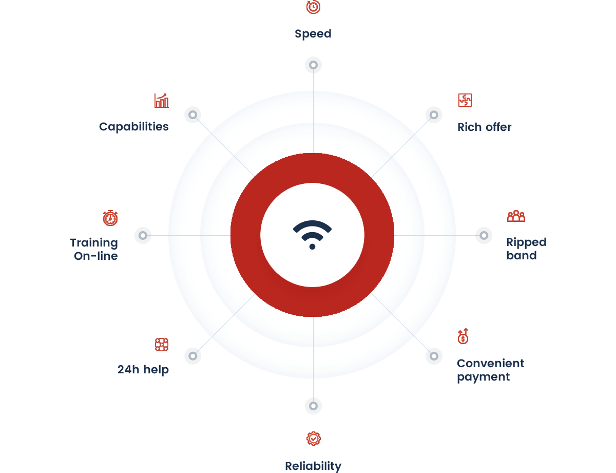 home_internet_company1_new2 home_internet_company1_new2